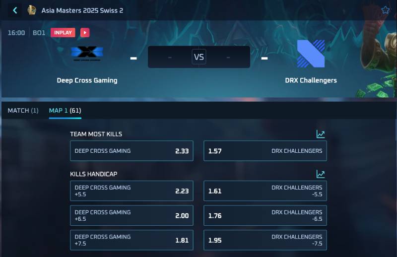 Cược Liên Minh Huyền Thoại Xocdia88 Chi Tiết Nhất Từ Cao Thủ 2 Các loại kèo phổ biến khi cược LOL trên Xocdia88