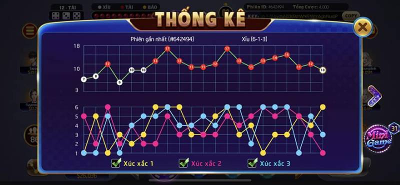Cầu Bệt Tài Xỉu Là Gì? Cách Bắt Chuẩn Để Nâng Cao Tỷ Lệ Thắng 4 Các phiên bản cầu bệt nâng cao