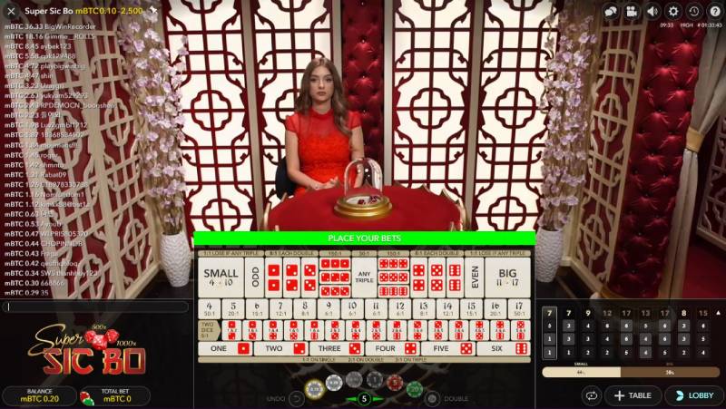 Cách Đánh Tài Xỉu Gấp Thếp An Toàn Cho Người Chơi 2 Cách đánh tài xỉu gấp thếp an toàn và hiệu quả