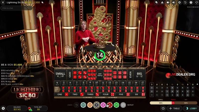 Cược tổng điểm 