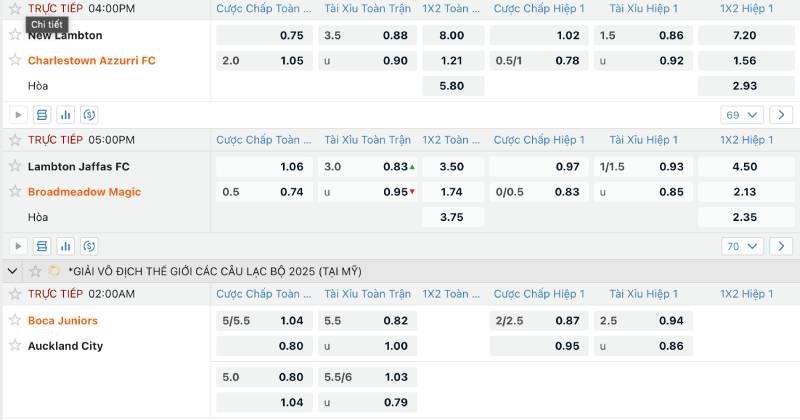 Xocdia88 Có Những Trò Chơi Nào Hấp Dẫn Nhất? 3 Đa dạng hình thức cược từ cơ bản đến đặc biệt