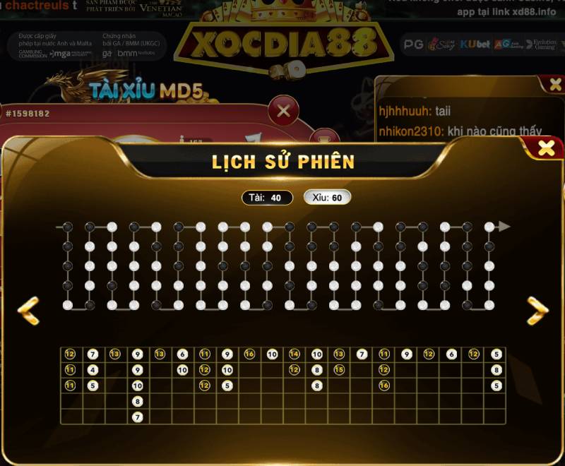 Top 4 Cách Soi Cầu Tài Xỉu Dễ Trúng Nhất Hiện Nay 2 Đọc cầu tài xỉu theo chu kỳ 3 thắng – 1 thua