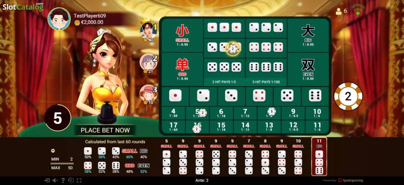 Góc nhìn thực tế: chơi tài xỉu để kiếm thêm thì được, mơ giàu thì nên dừng