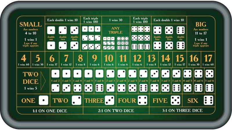 Kết hợp đánh theo cặp 2–2