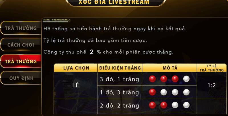 Đánh Giá Xóc Đĩa Kubet - Có Thực Sự Đáng Để Chơi Không? 2 Mức cược hợp lý và tỷ lệ trả thưởng hấp dẫn
