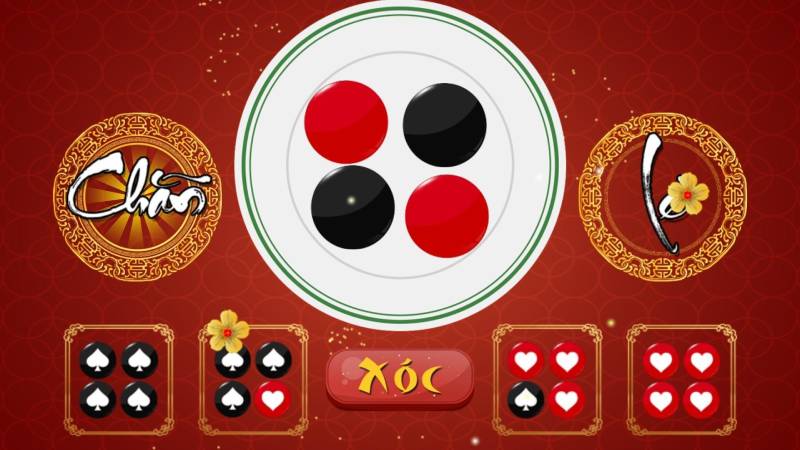 Nhận diện hình vị bằng màu sắc và hướng xu