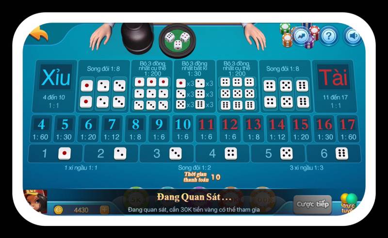 Nhung meo ho tro khi ap dung quy luat tai xiu