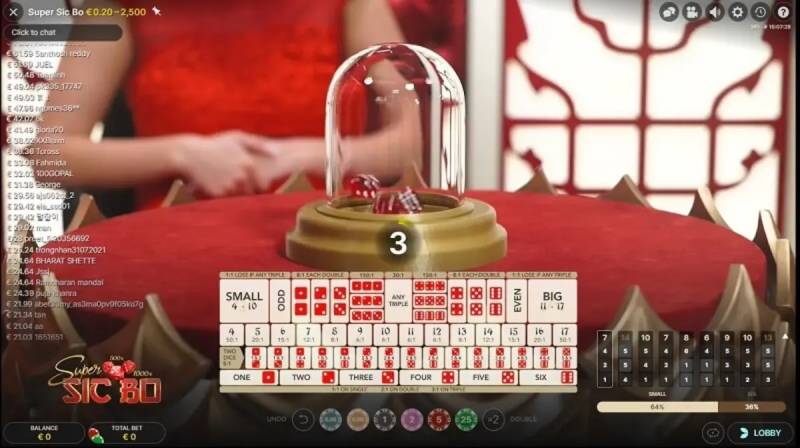 Phân tích thực tế: tài xỉu giúp kiếm tiền chứ không giúp làm giàu