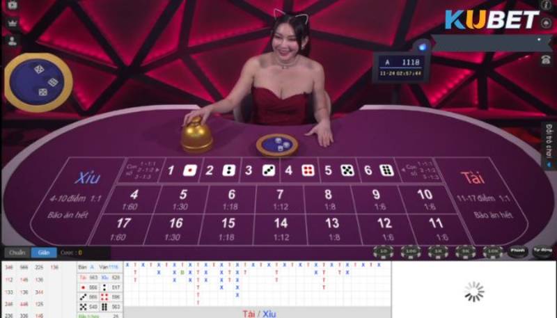 Tài Xỉu Kubet Đổi Thưởng - Sân Chơi Kiếm Tiền Thật Cho Dân Cược 4 Phương pháp bắt cầu tài xỉu Kubet chuẩn xác và dễ áp dụng