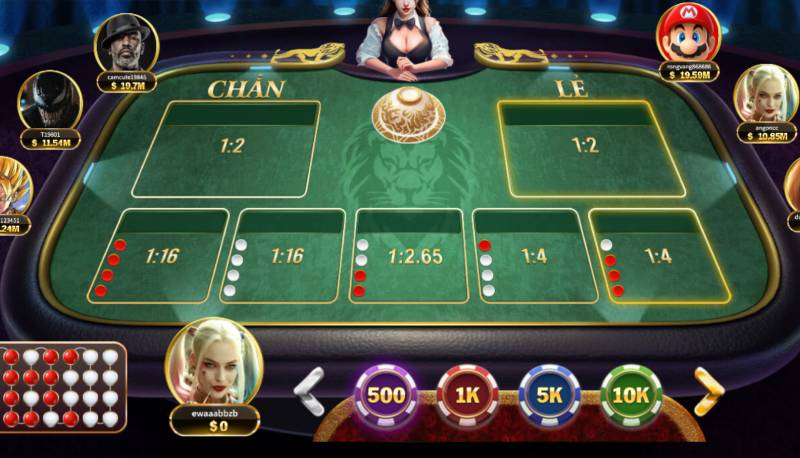 Đánh Giá Xóc Đĩa Go88 Chi Tiết Từ Góc Nhìn Cao Thủ Lâu Năm 2 Tỉ lệ trả thưởng có thực sự hấp dẫn?