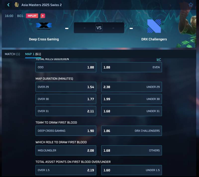 Cược Liên Minh Huyền Thoại Xocdia88 Chi Tiết Nhất Từ Cao Thủ 3 Tỷ lệ kèo tại Xocdia88 minh bạch, dễ đọc